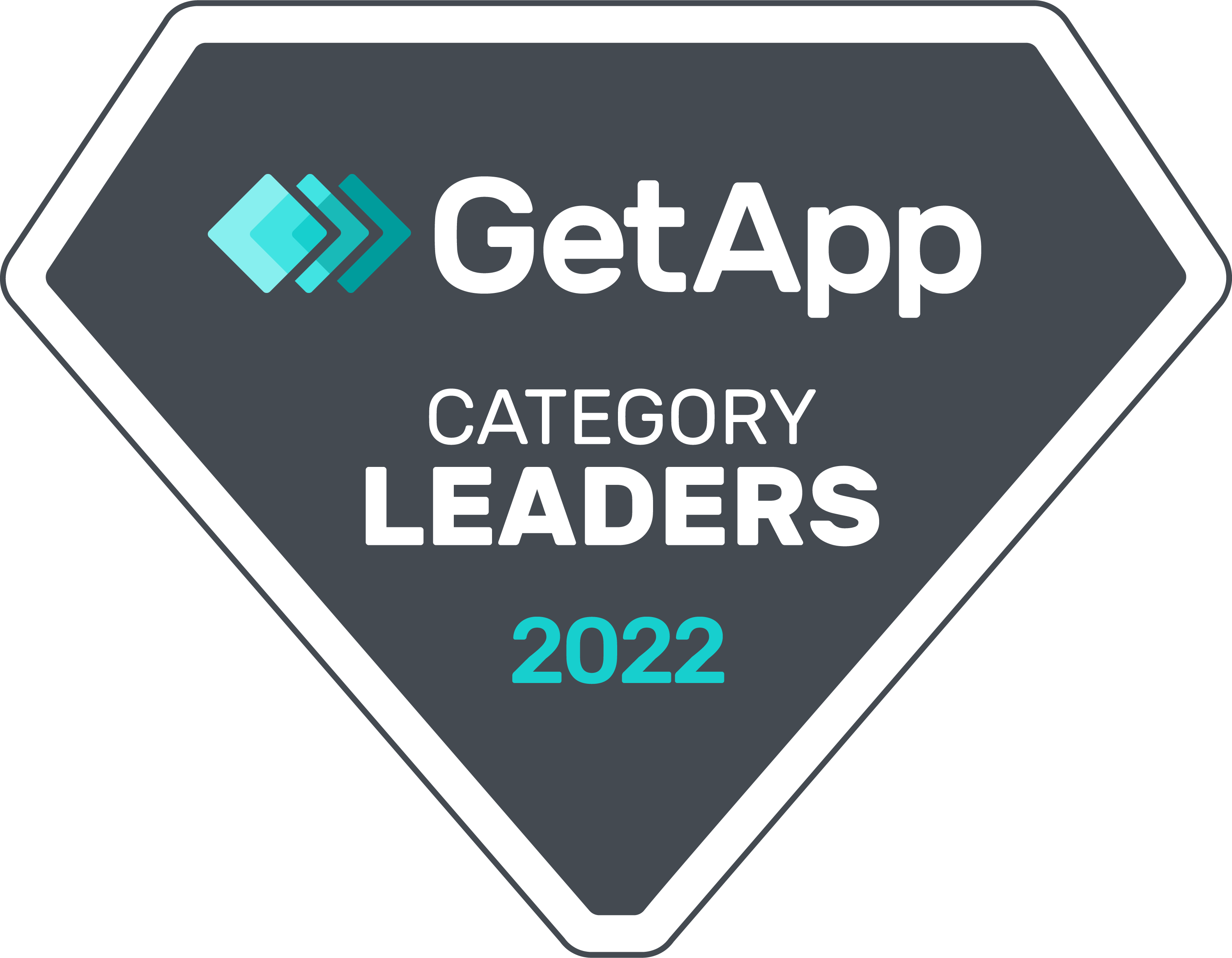 GetApp Leaders 2022