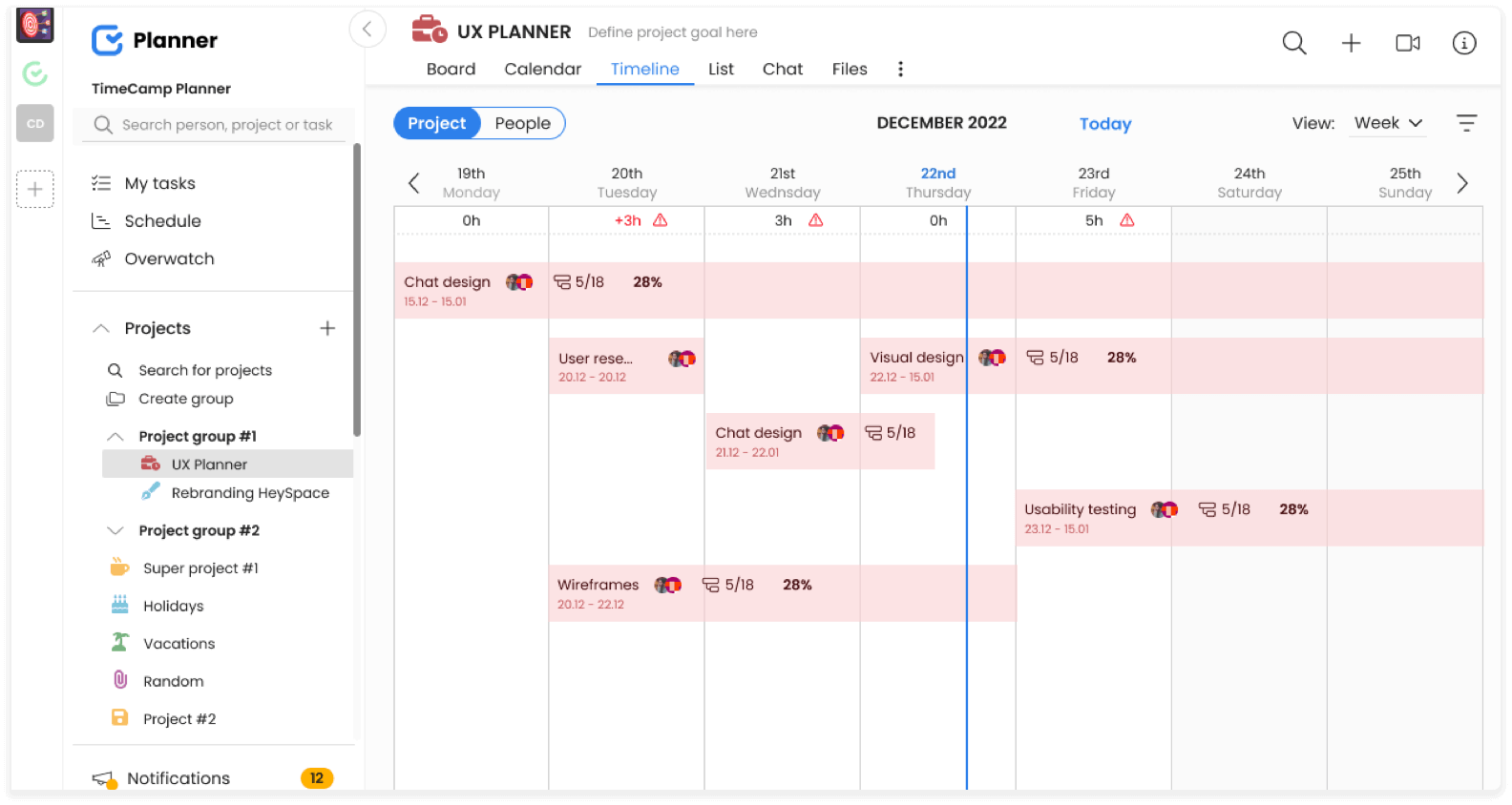 planner feature chat