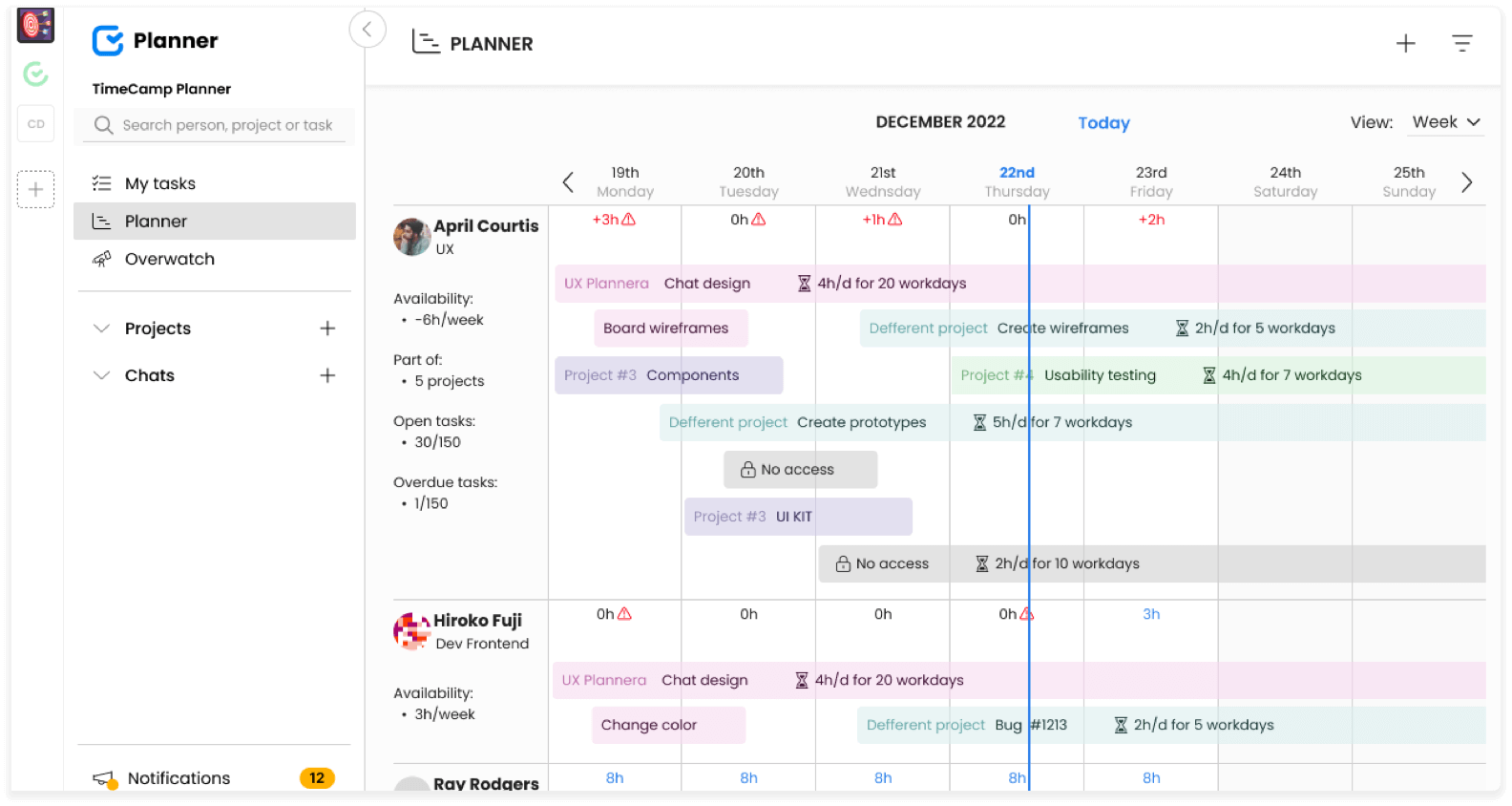 planner feature chat