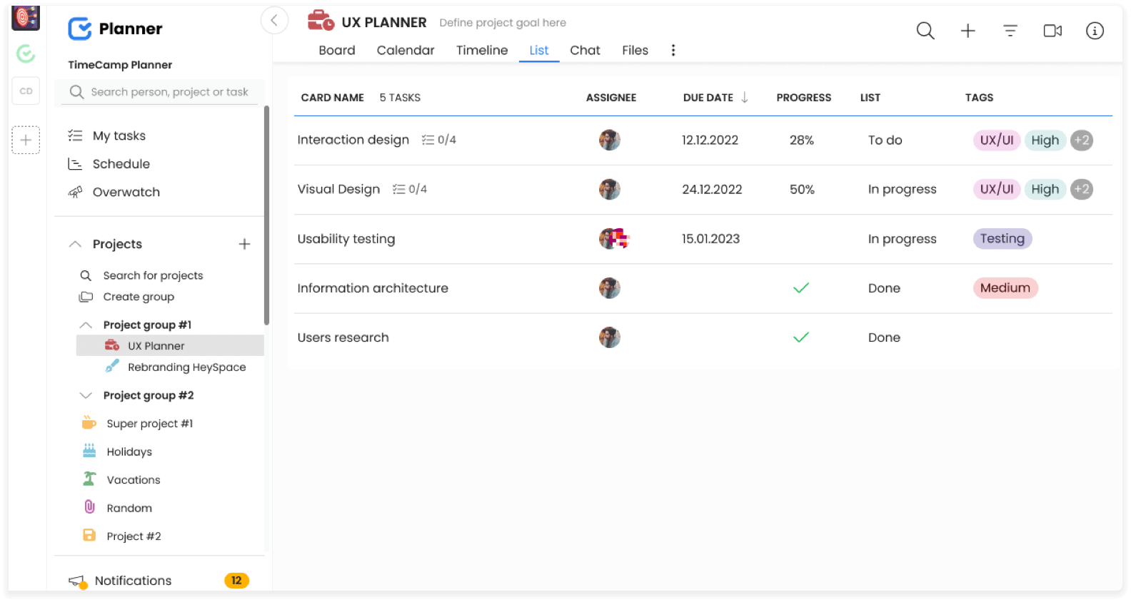 planner feature resource planning