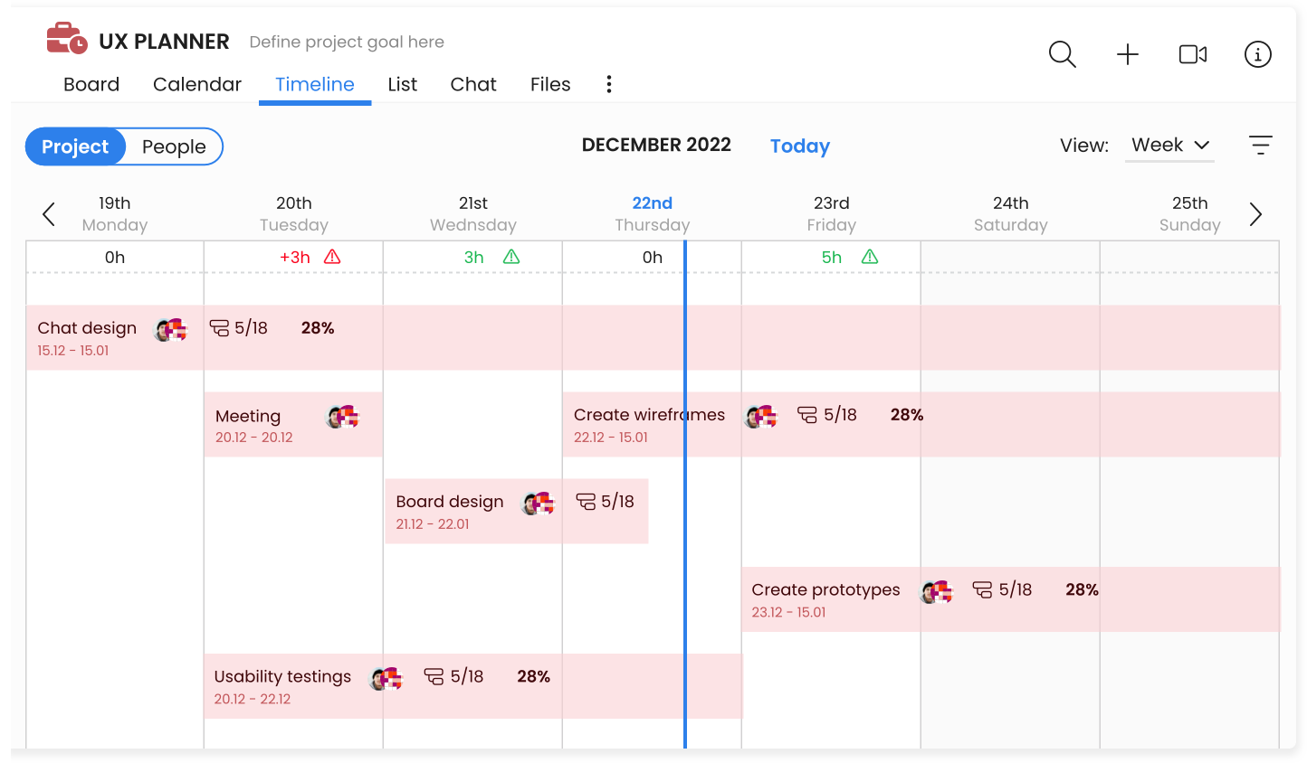 planner feature project management